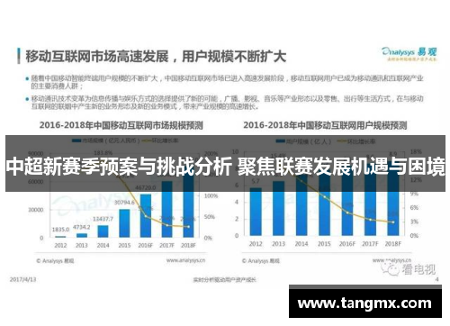 中超新赛季预案与挑战分析 聚焦联赛发展机遇与困境