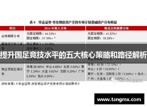 提升国足竞技水平的五大核心策略和路径解析