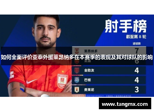 如何全面评价亚泰外援莱昂纳多在本赛季的表现及其对球队的影响