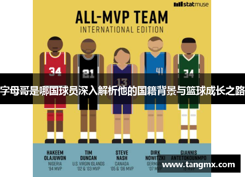 字母哥是哪国球员深入解析他的国籍背景与篮球成长之路