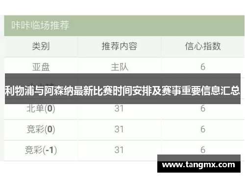 利物浦与阿森纳最新比赛时间安排及赛事重要信息汇总