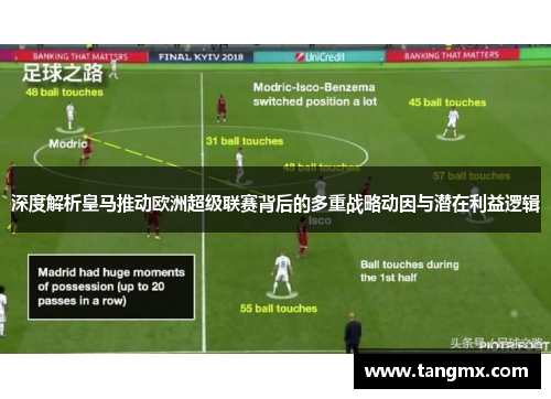 深度解析皇马推动欧洲超级联赛背后的多重战略动因与潜在利益逻辑 深度解析皇马推动欧洲超级联赛背后的多重战略动因与潜在利益逻辑