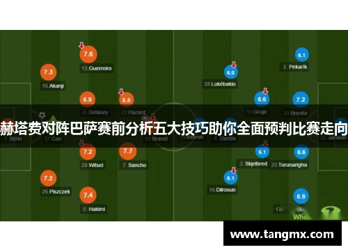赫塔费对阵巴萨赛前分析五大技巧助你全面预判比赛走向