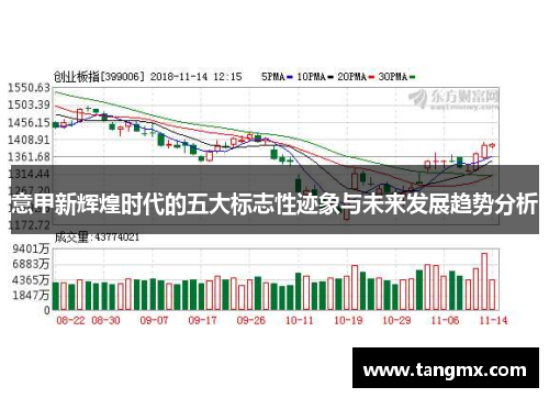 意甲新辉煌时代的五大标志性迹象与未来发展趋势分析 意甲新辉煌时代的五大标志性迹象与未来发展趋势分析